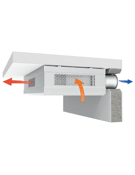 How the Blauberg CIVIC EC DBE 300 S21 works